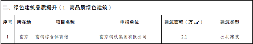 内部绝密传真资料