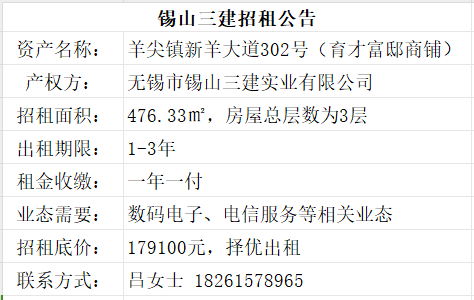 内部绝密传真资料