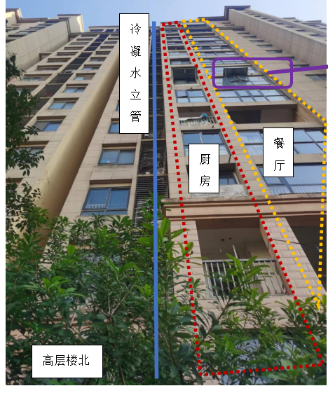 内部绝密传真资料