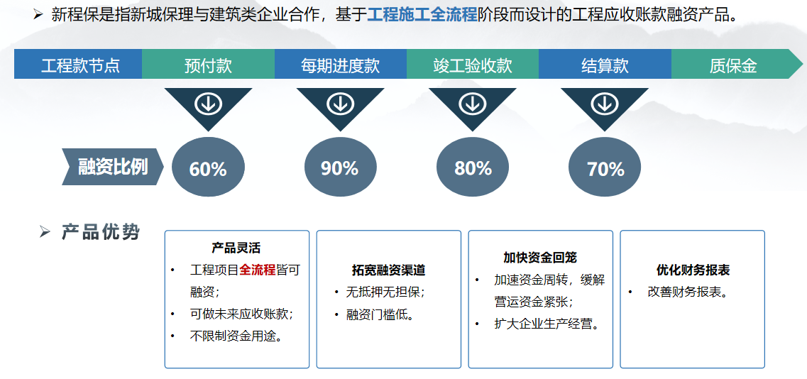 内部绝密传真资料